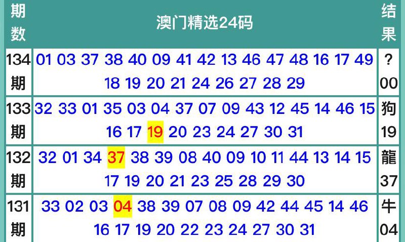 Image from post