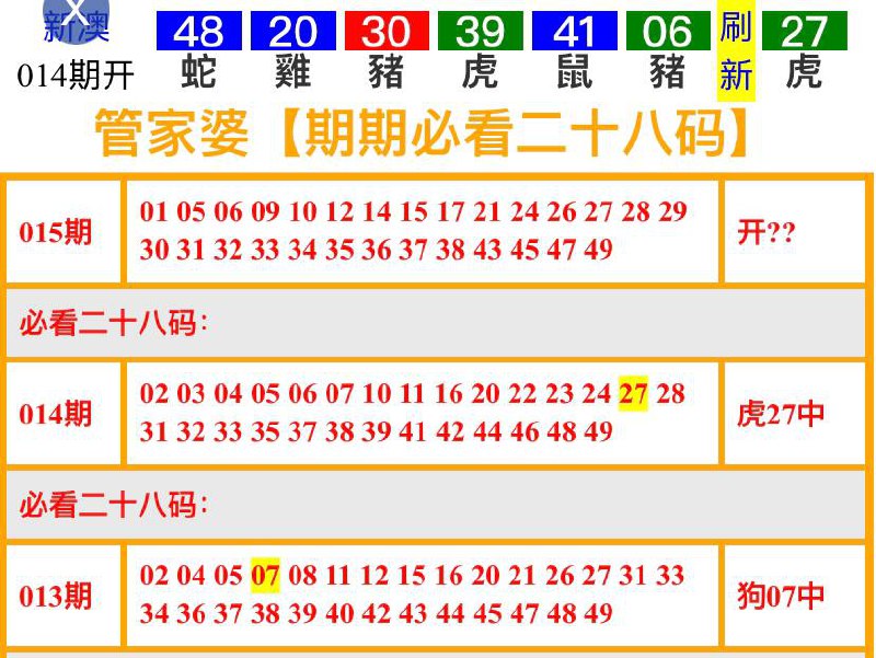 Image from post
