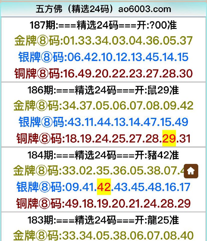 Image from post
