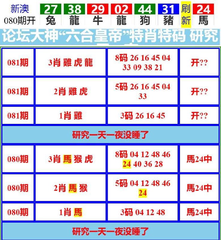 Image from post