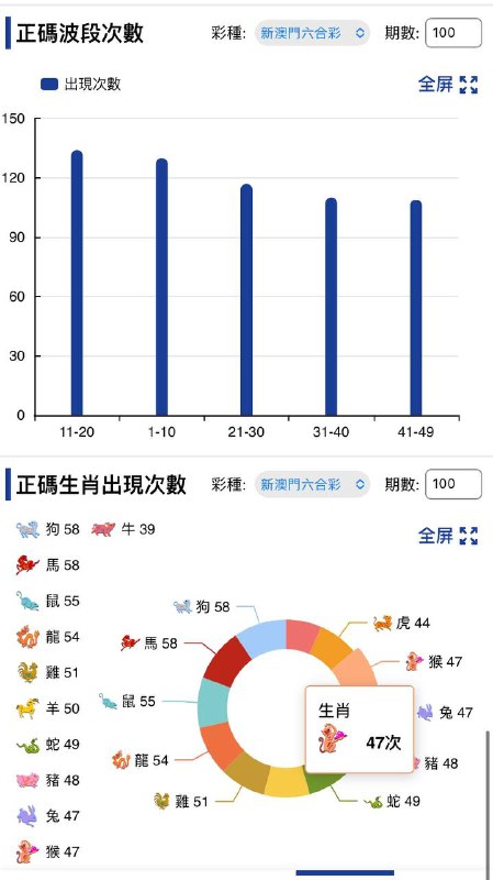 走势图走势图