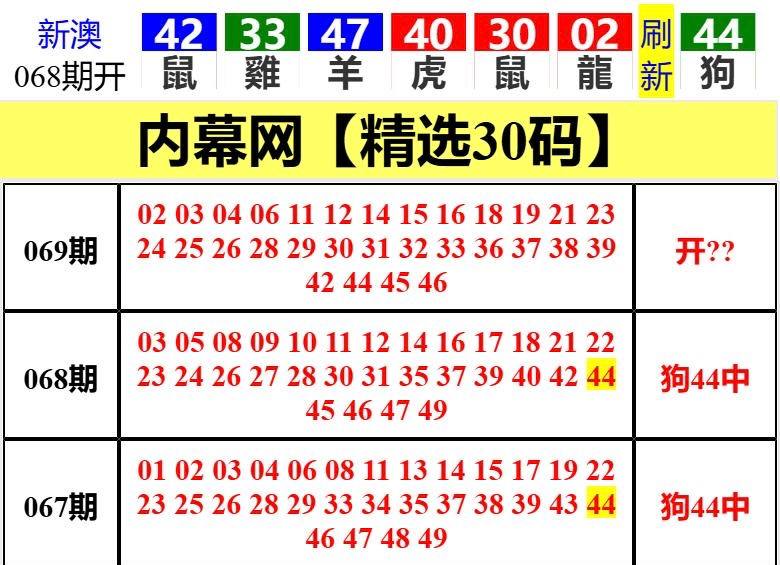 Image from post
