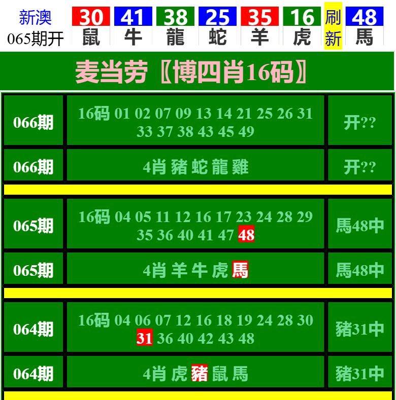 Image from post
