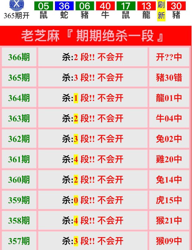 ☝️☝️☝️☝️以上为：第2024336期 新澳彩新版资料区  旧版新澳彩资料每晚八点半出☝️☝️☝️☝️以上为：第2024336期 新澳彩新版资料区  旧版新澳彩资料每晚八点半出