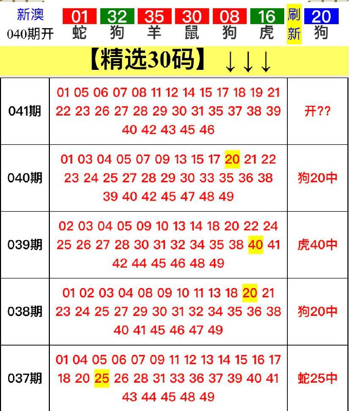 Image from post