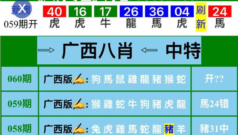 八肖系列八肖系列