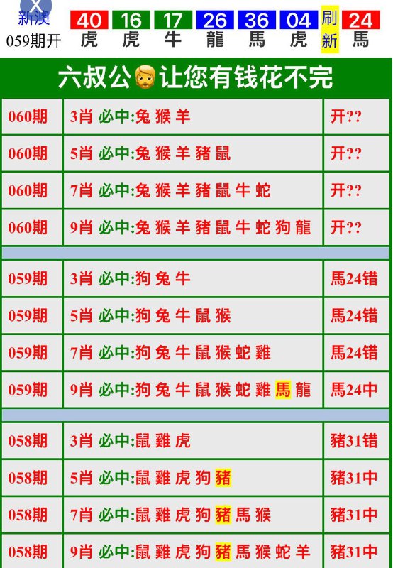 六叔公系列六叔公系列