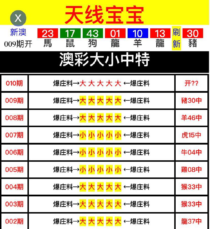 Image from post