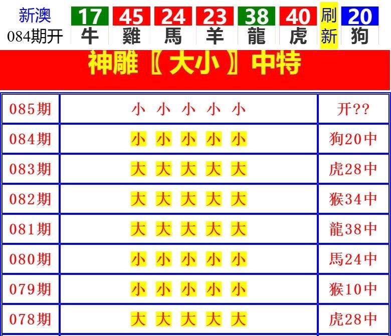 Image from post