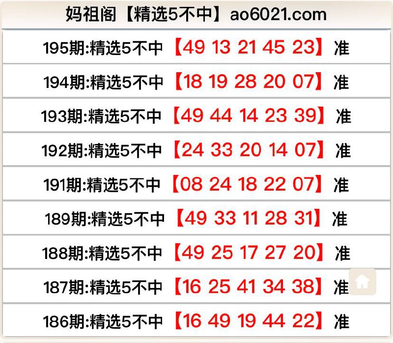 Image from post