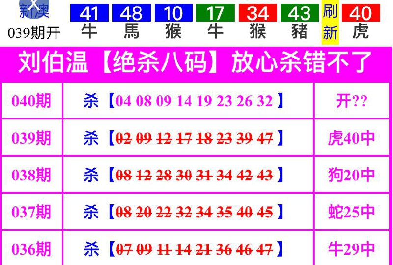 Image from post