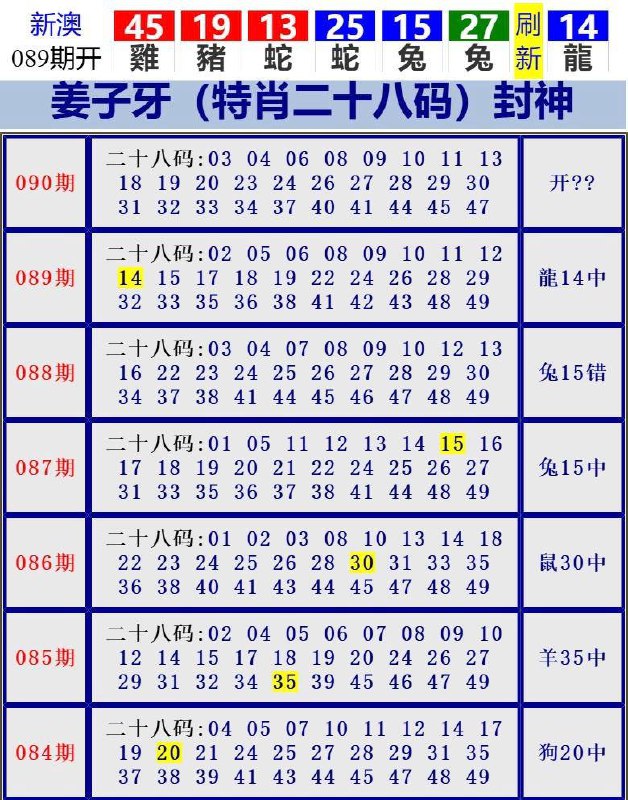 Image from post
