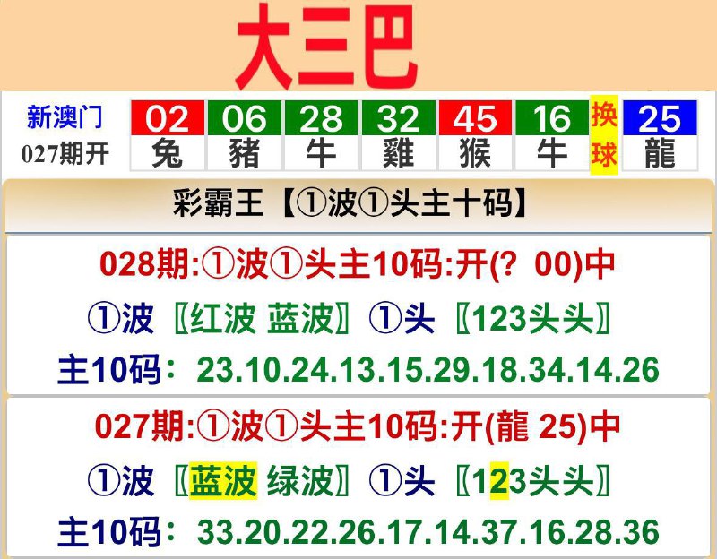 Image from post