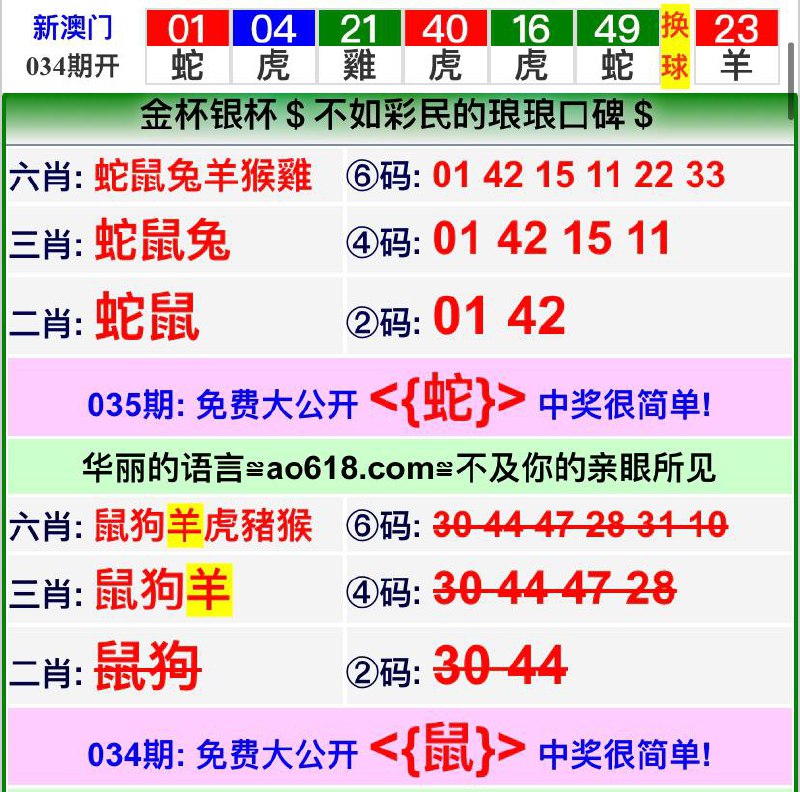 Image from post