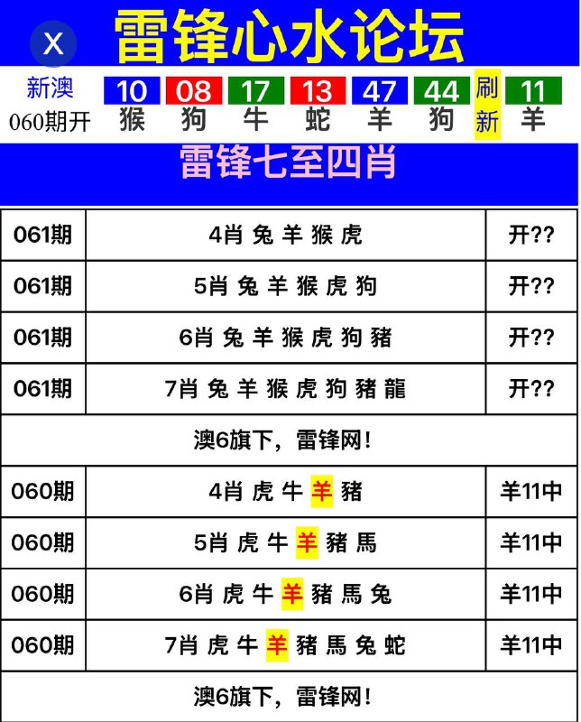 Image from post