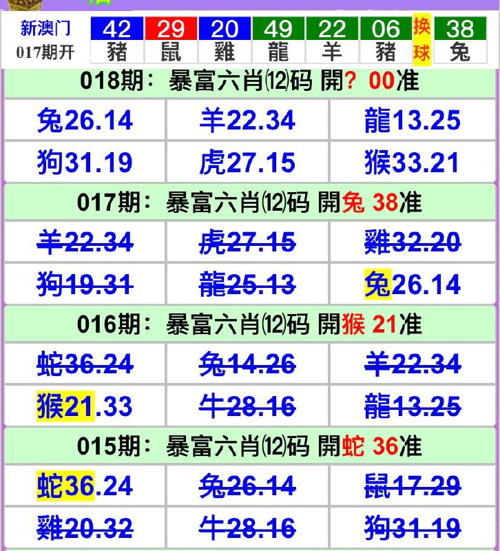 Image from post