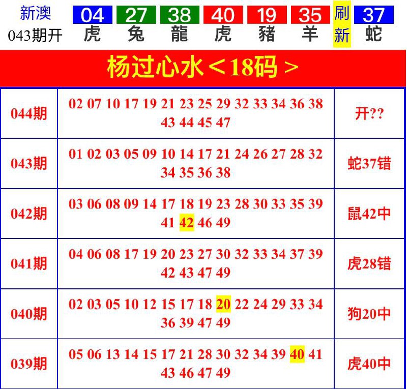 Image from post