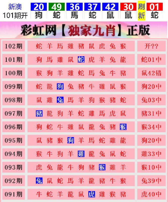 Image from post