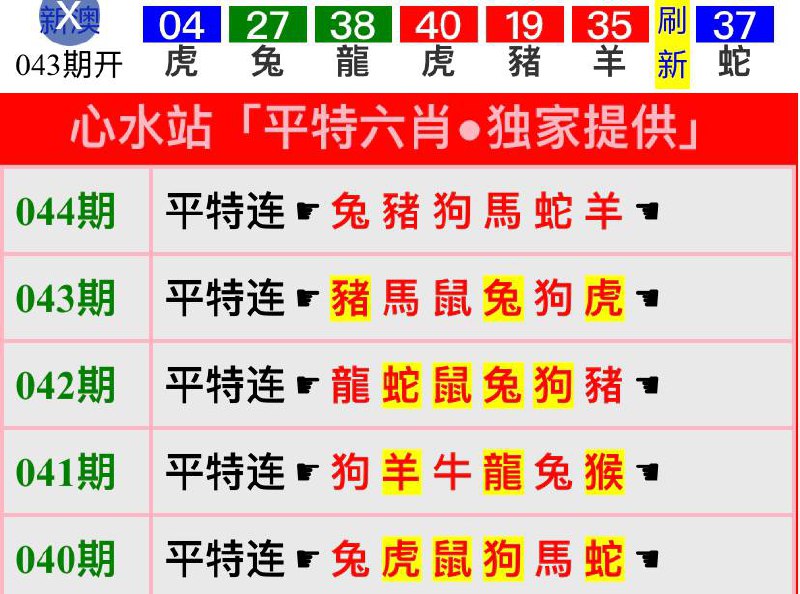 Image from post