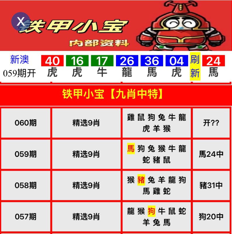 铁甲小宝铁甲小宝