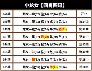 小龙女系列小龙女系列
