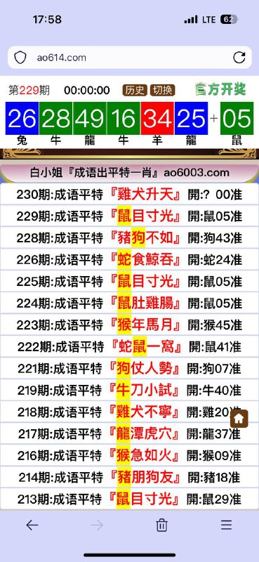 Image from post