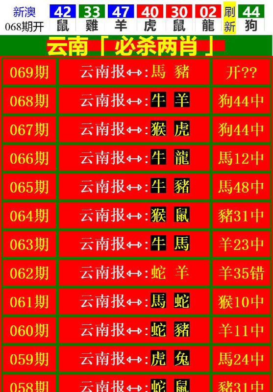 Image from post