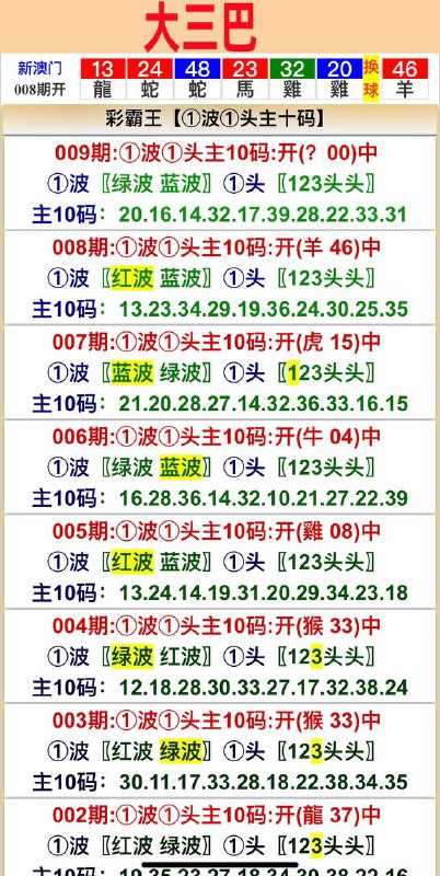 Image from post