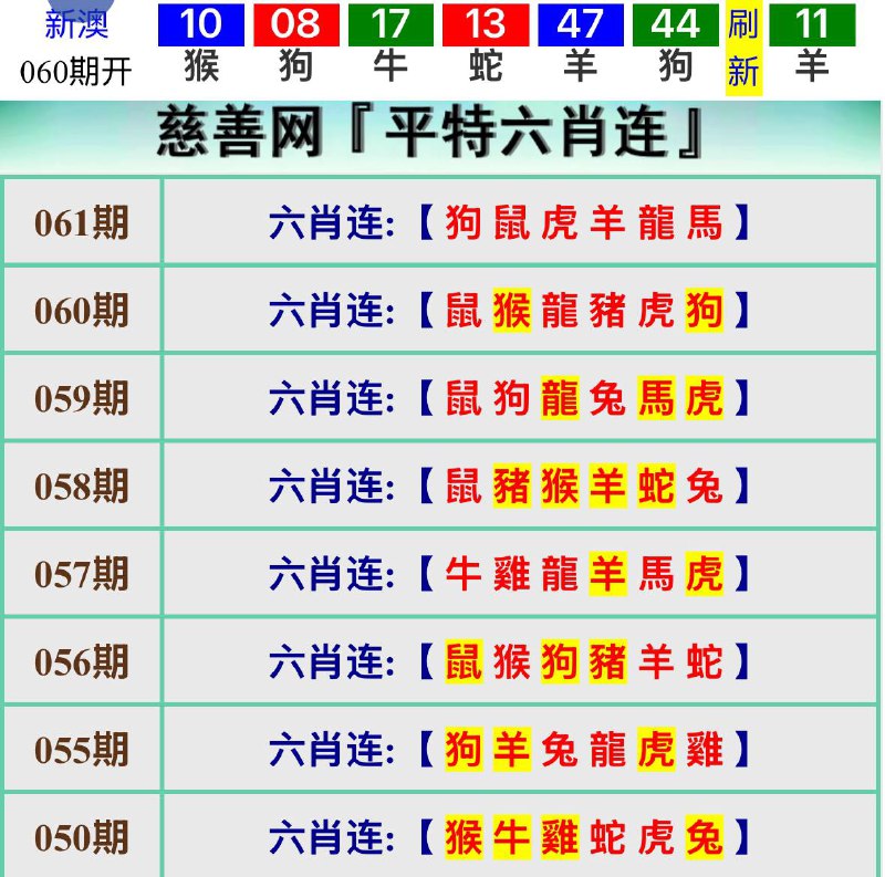 Image from post