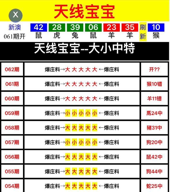 Image from post