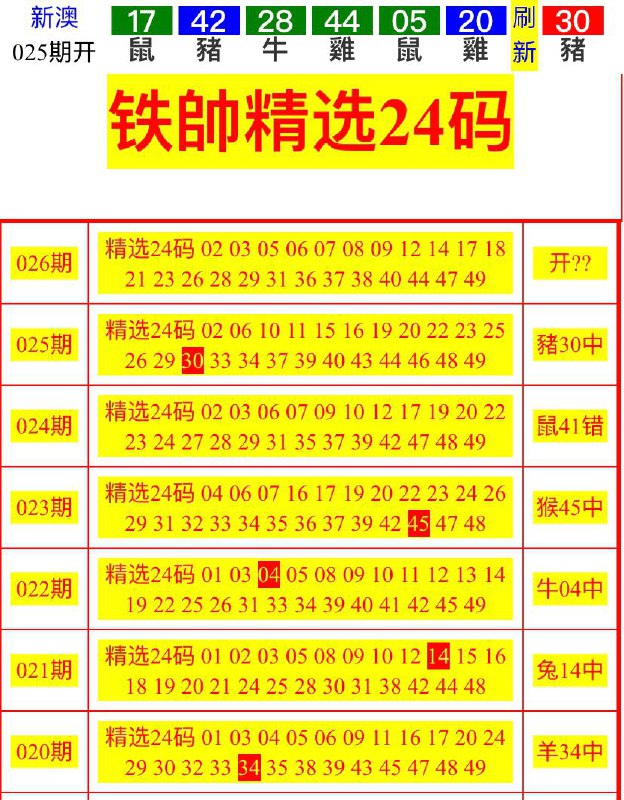 Image from post