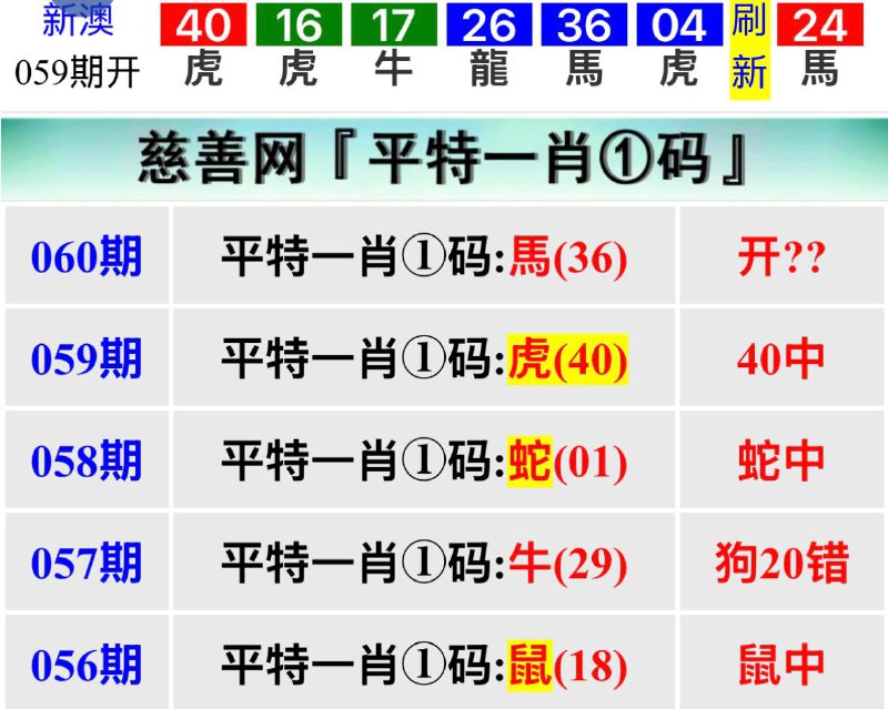 慈善网资料慈善网资料