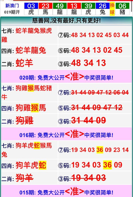 Image from post