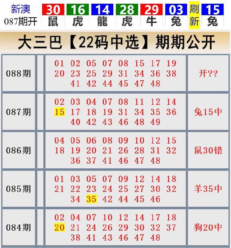 Image from post