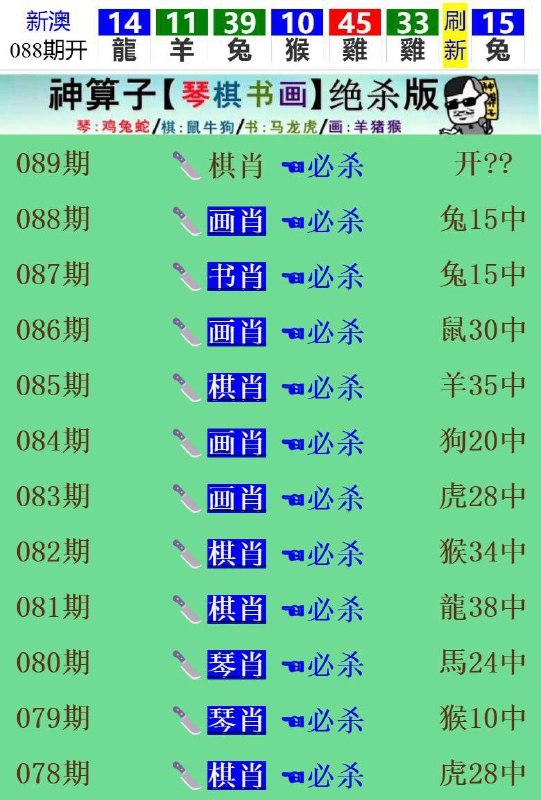 Image from post