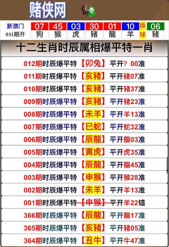 平特一肖👆👆👆看到料的宝贝，不要张扬，不要转发，不然会影响中奖率！