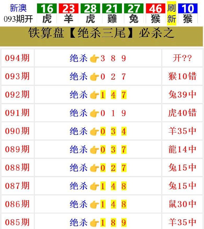Image from post