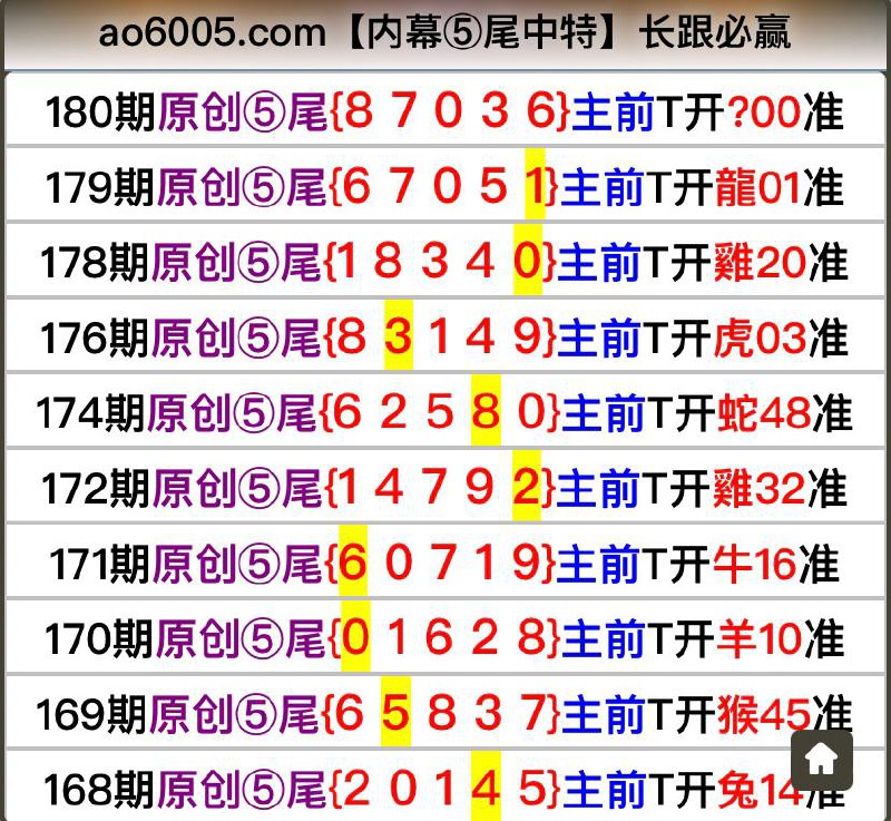 Image from post