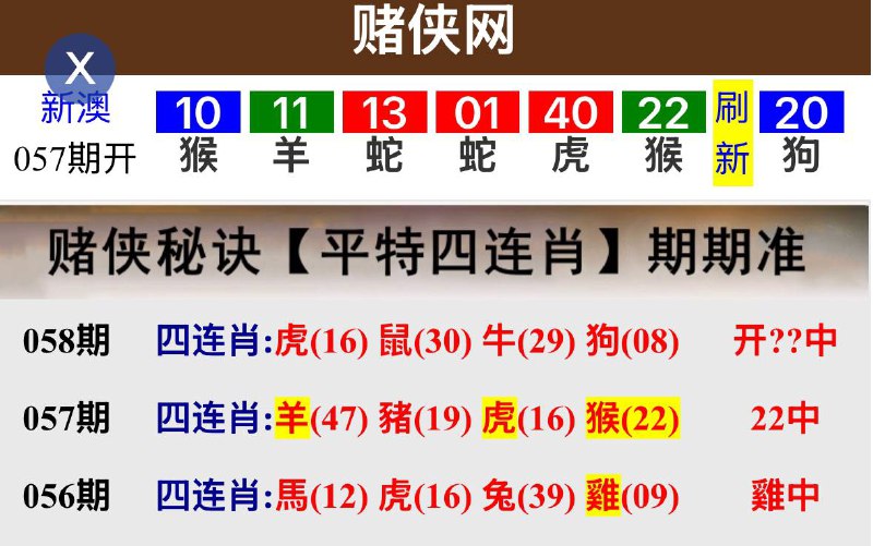 Image from post