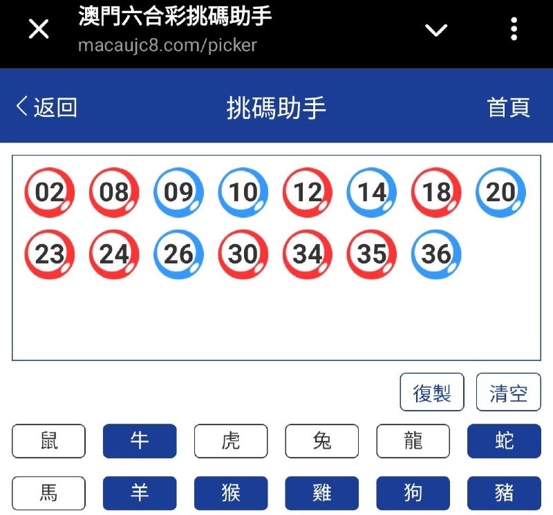 新澳: 129期☝️☝️15个特别号码(跟反自由，仅供参考)