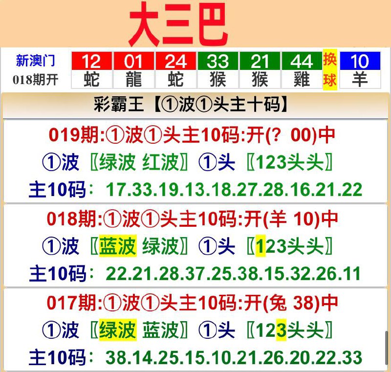 Image from post