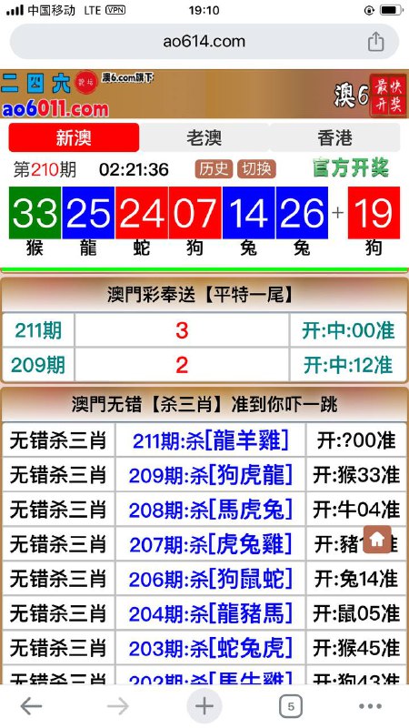 Image from post