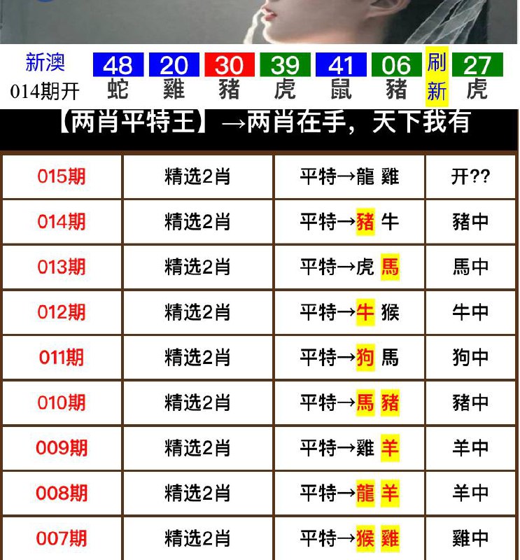 Image from post