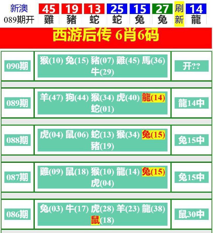 Image from post