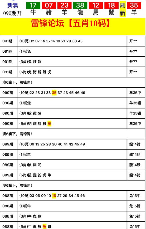Image from post