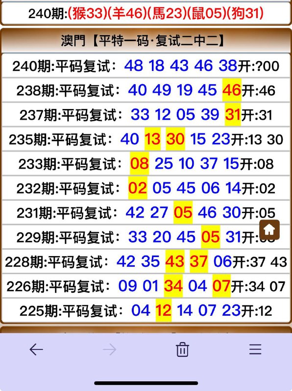 Image from post