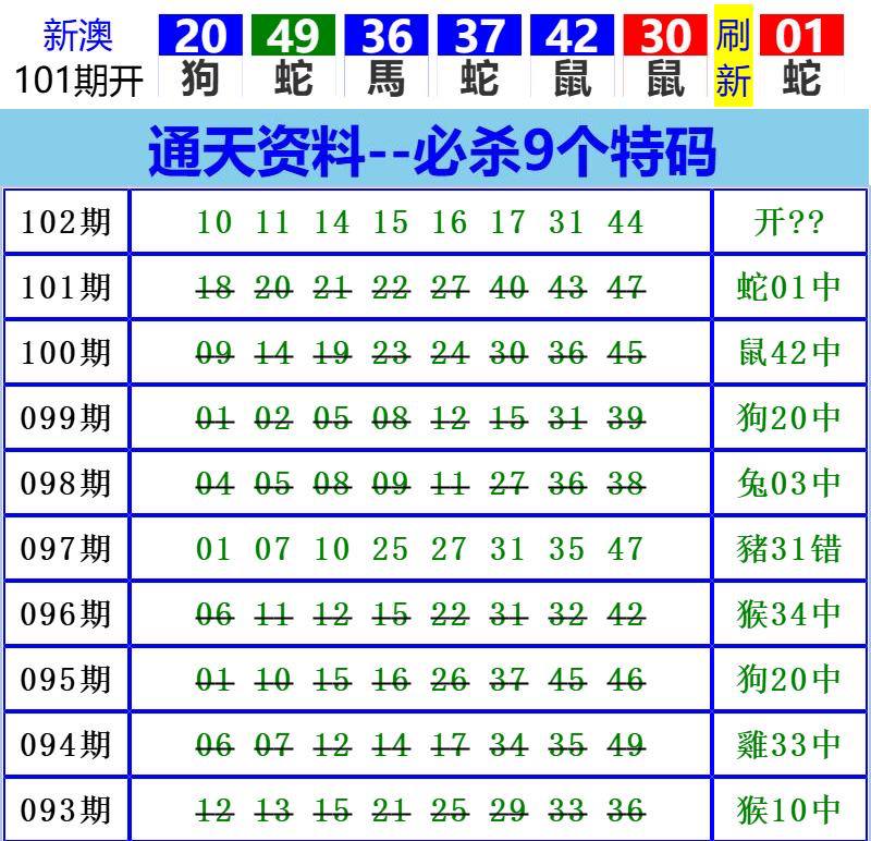 Image from post