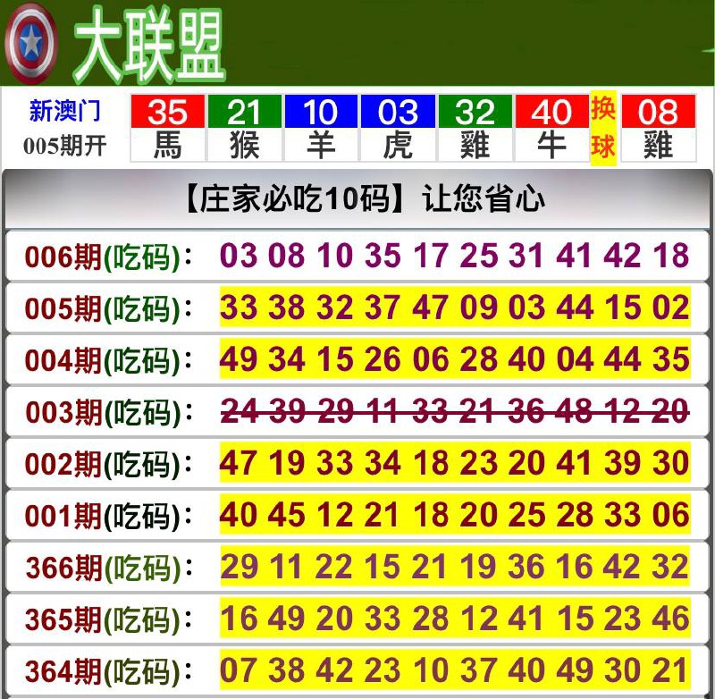 Image from post