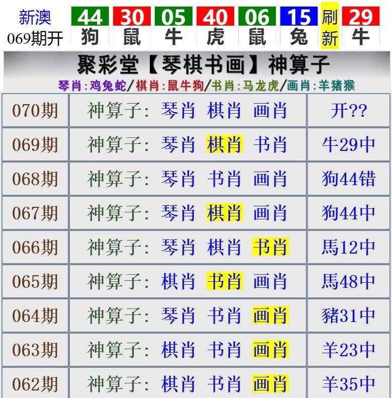 Image from post