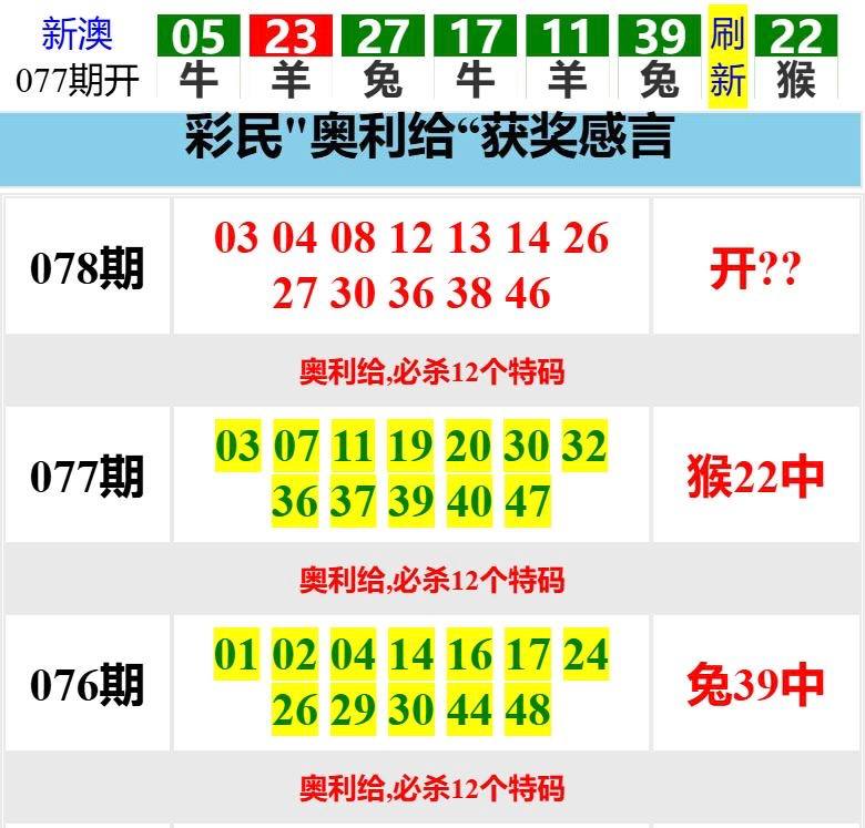 Image from post
